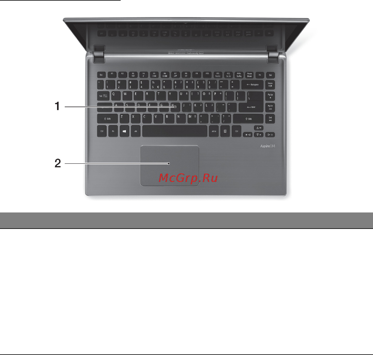 Acer ASPIRE M5-481PTG [2273/3700] Vedere tastatură