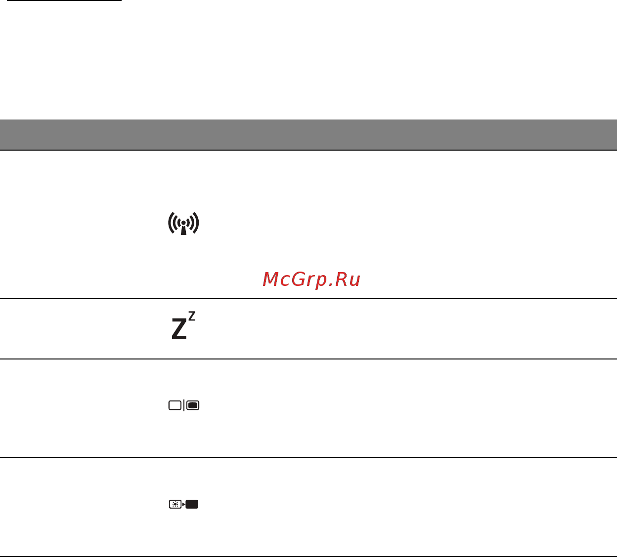 Acer ASPIRE M5-481PTG [2281/3700] Taste rapide