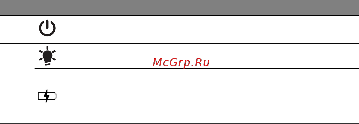 Acer ASPIRE M5-481PTG Инструкция по эксплуатации онлайн [24/3700] 97719