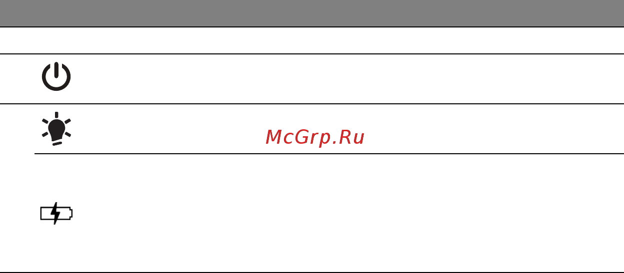 Acer ASPIRE M5-481PTG Инструкция по эксплуатации онлайн [2401/3700] 97719