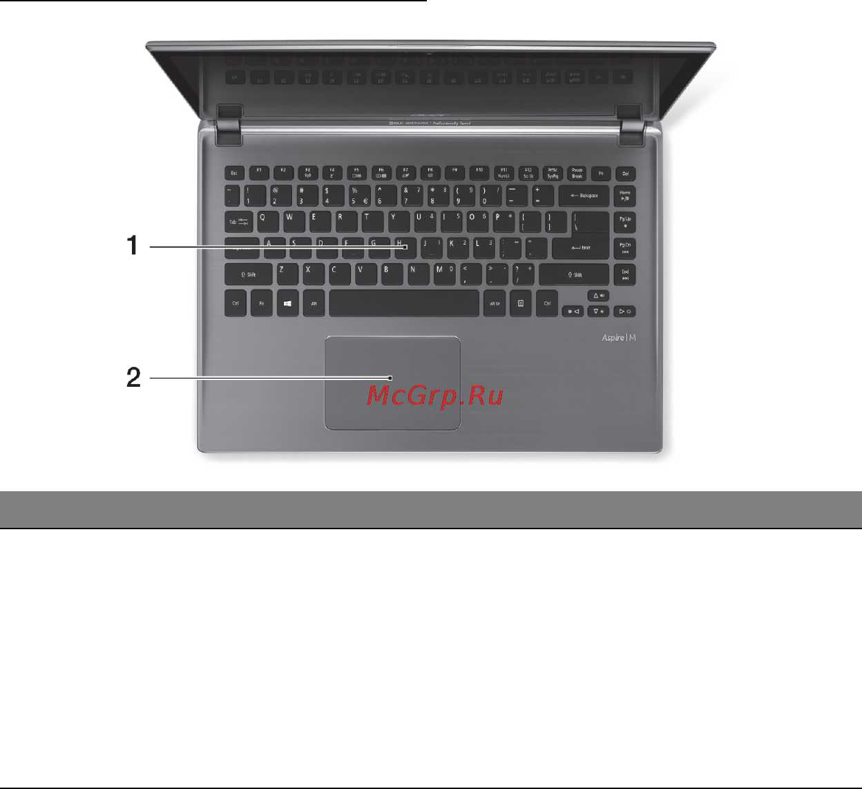 Acer ASPIRE M5-481PTG [2402/3700] Изглед на клавиатурата