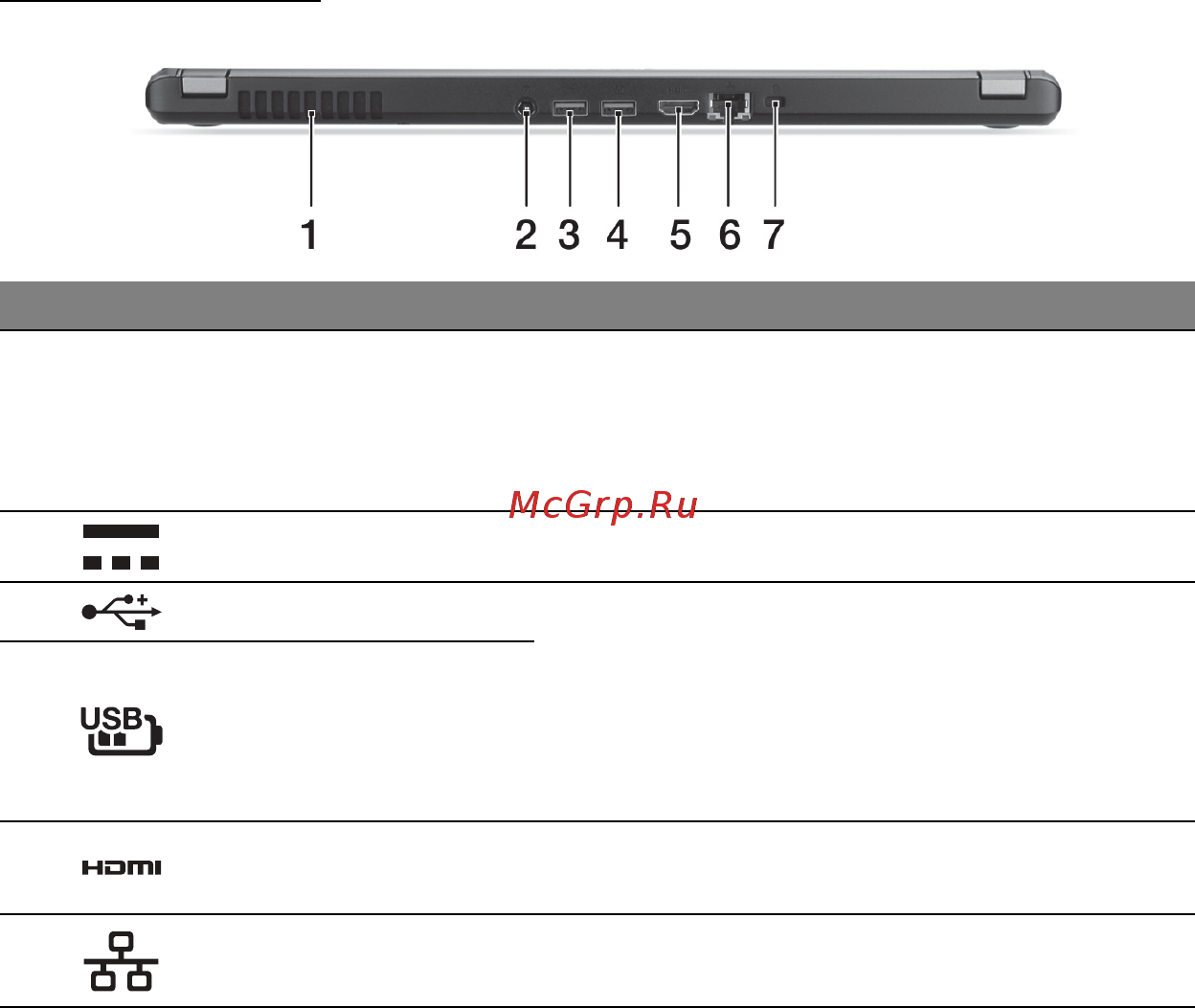 Acer ASPIRE M5-481PTG [2404/3700] Изглед отзад