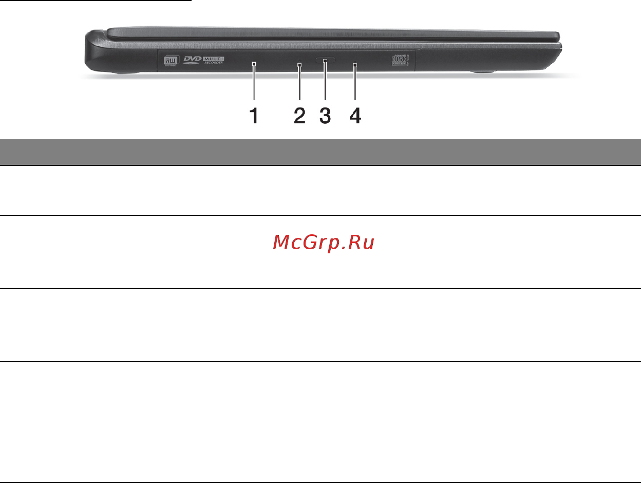 Acer ASPIRE M5-481PTG [2406/3700] Изглед отляво