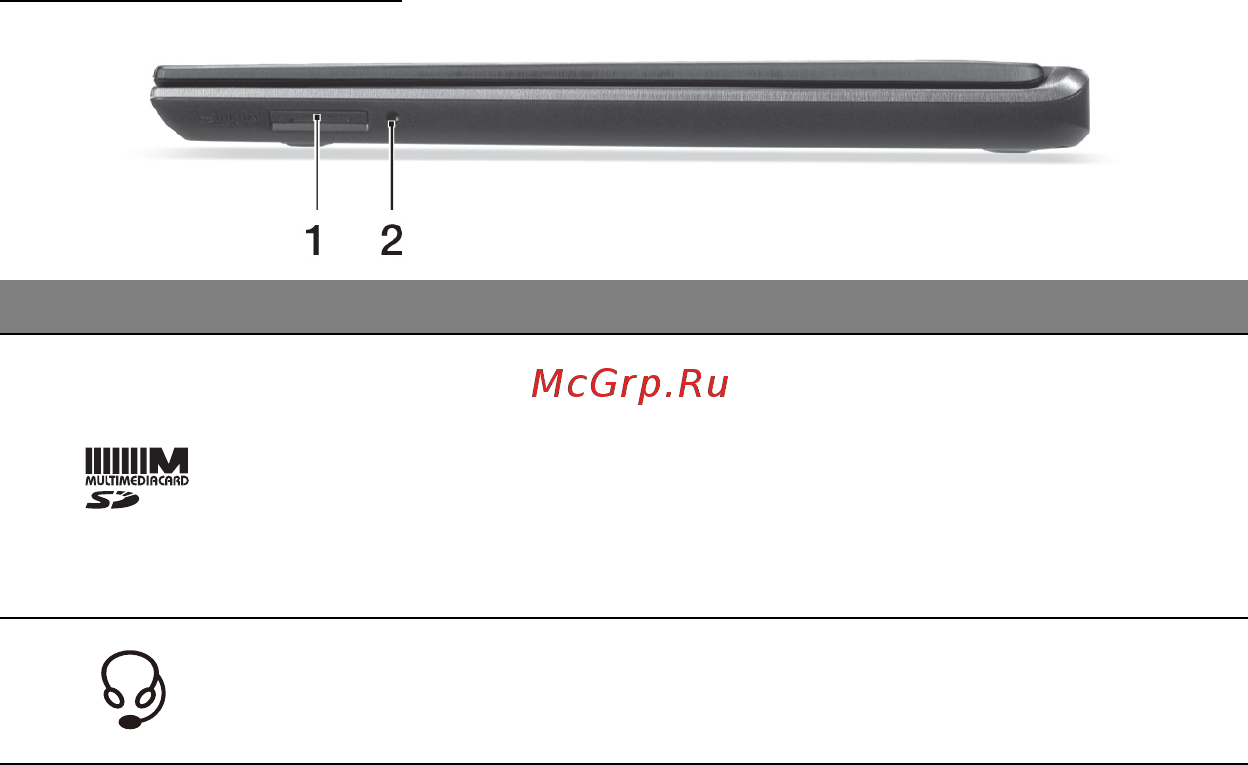 Acer ASPIRE M5-481PTG [2407/3700] Изглед отдясно