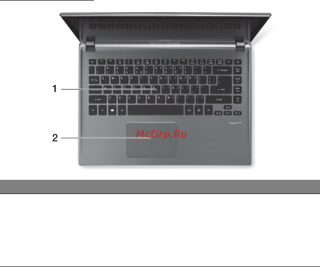 Acer ASPIRE M5-481PTG [25/3700] Keyboard view