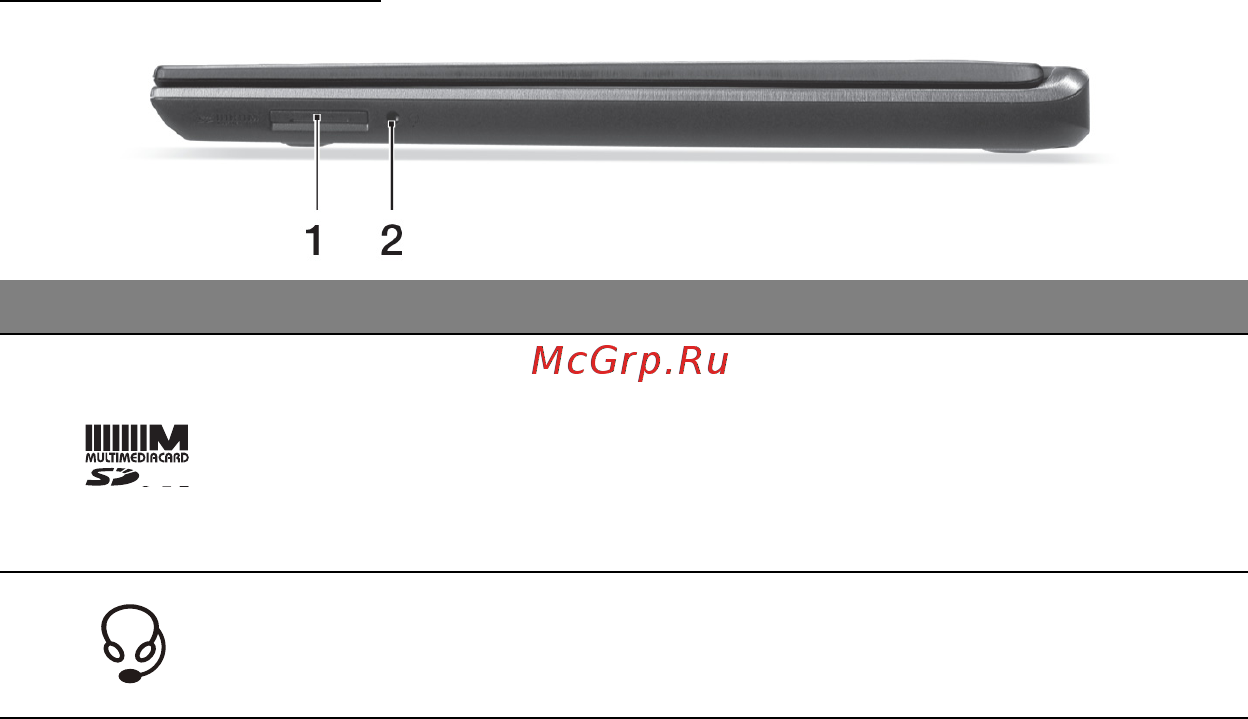 Acer ASPIRE M5-481PTG [2539/3700] Vaade paremalt
