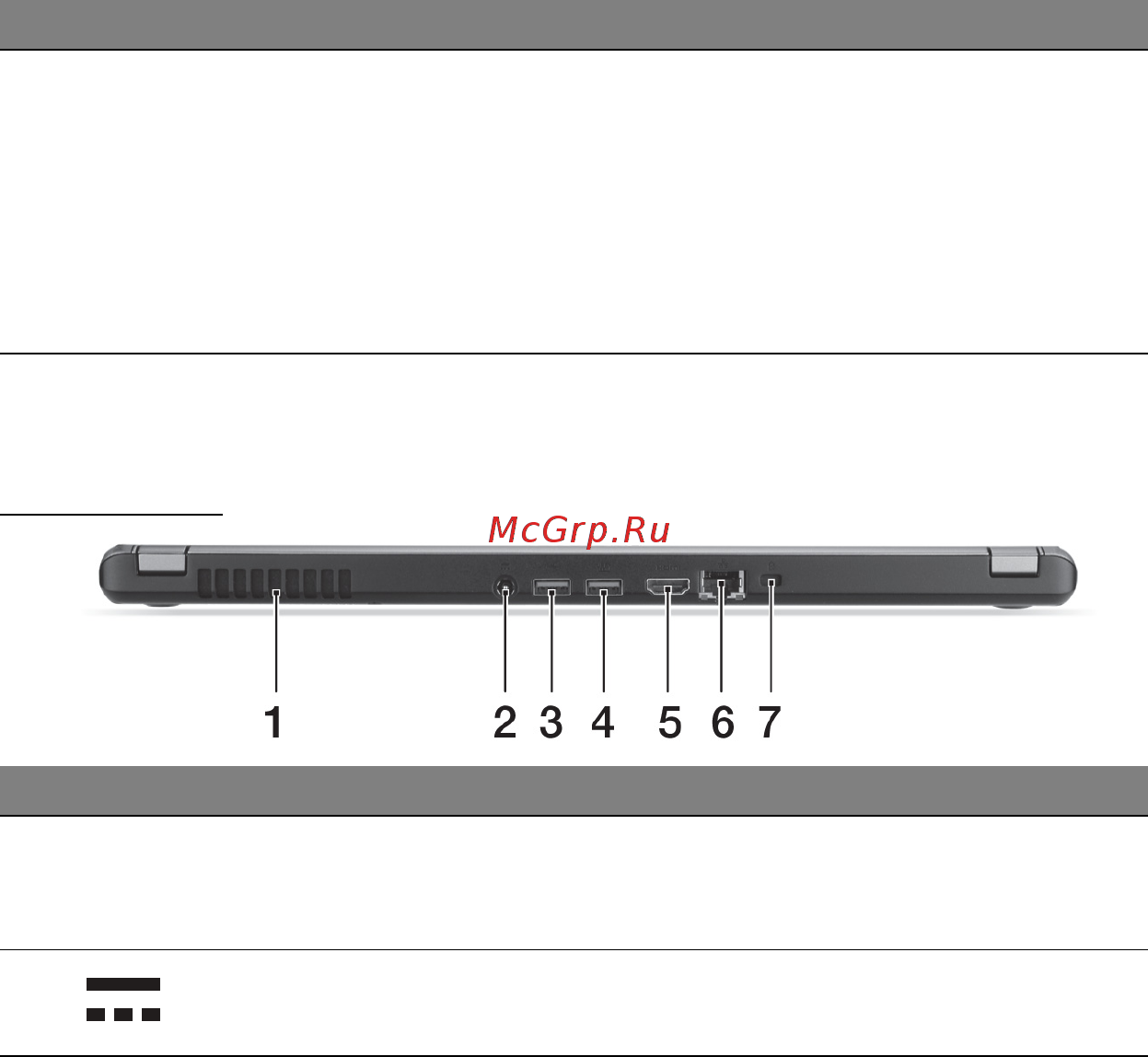 Acer ASPIRE M5-481PTG [26/3700] Rear view