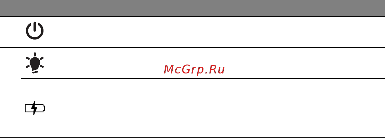 Acer ASPIRE M5-481PTG Инструкция по эксплуатации онлайн [2652/3700] 97719