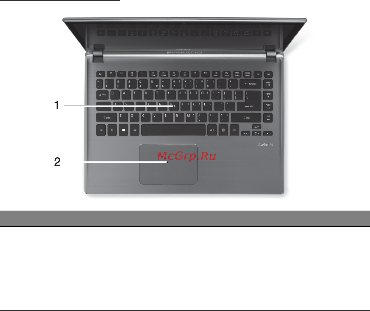 Acer ASPIRE M5-481PTG [2653/3700] Tastatūras skats