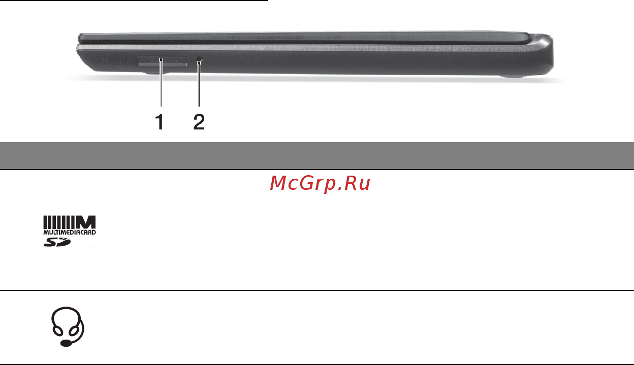 Acer ASPIRE M5-481PTG [2658/3700] Skats no labās puses
