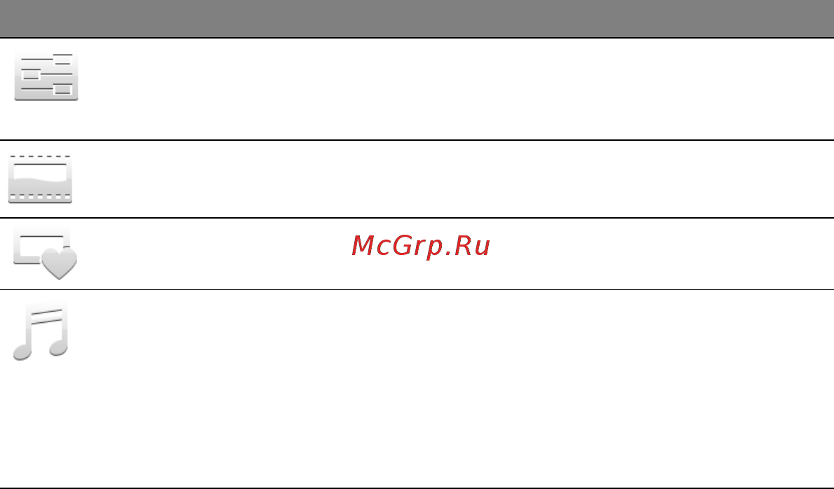 Acer ASPIRE M5-481PTG Инструкция по эксплуатации онлайн [2688/3700] 97719