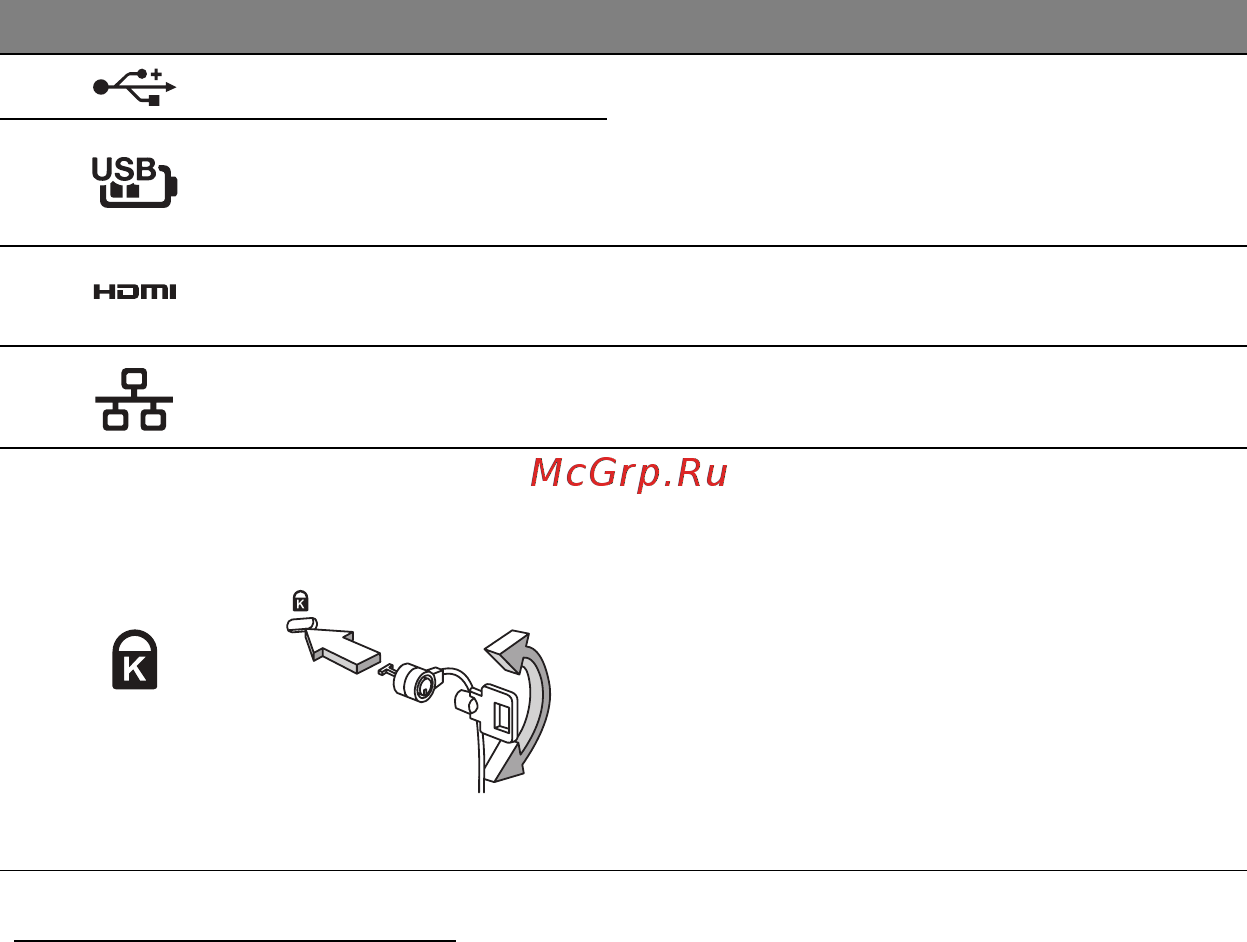 Acer ASPIRE M5-481PTG [27/3700] Information on usb 3