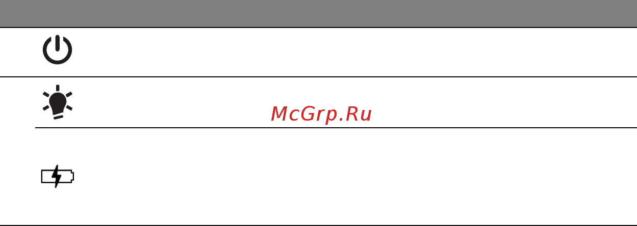 Acer ASPIRE M5-481PTG Инструкция по эксплуатации онлайн [273/3700] 97719