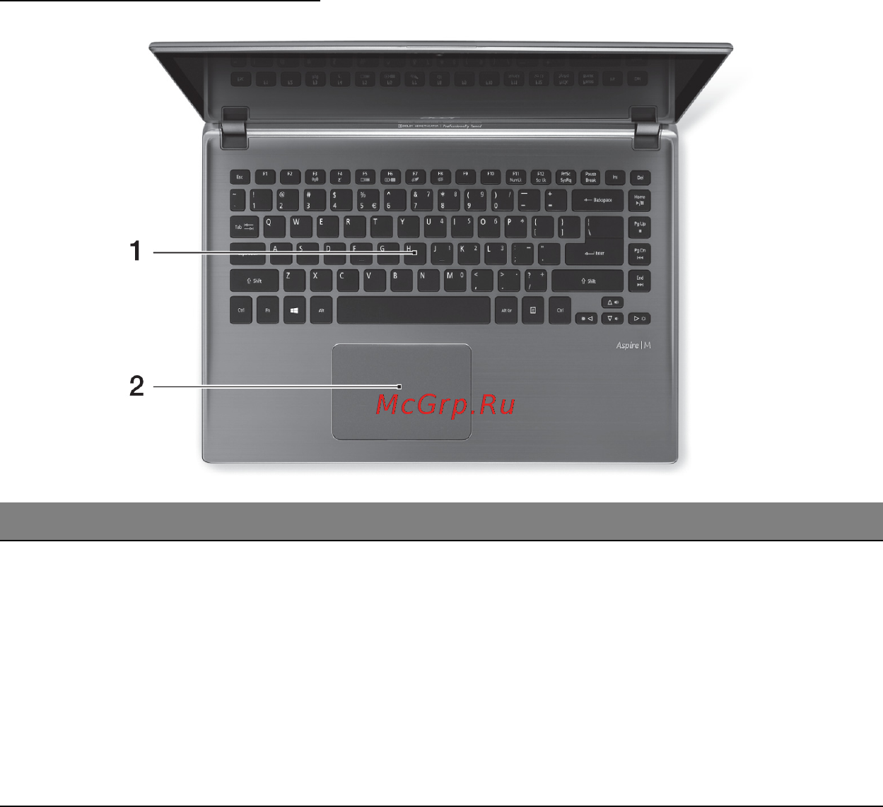 Acer ASPIRE M5-481PTG [274/3700] Tastatur übersicht