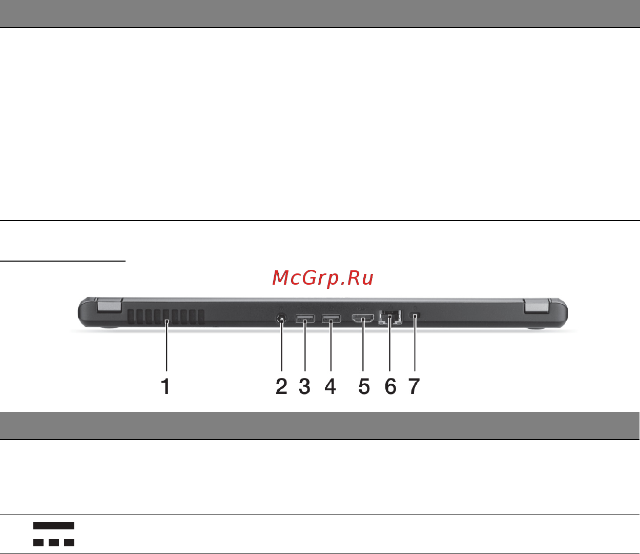 Acer ASPIRE M5-481PTG [275/3700] Rückseite