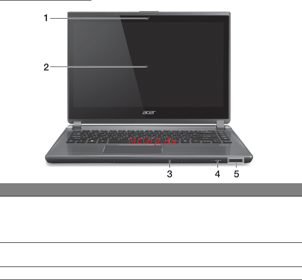 Acer ASPIRE M5-481PTG [2771/3700] Ekrano vaizdas