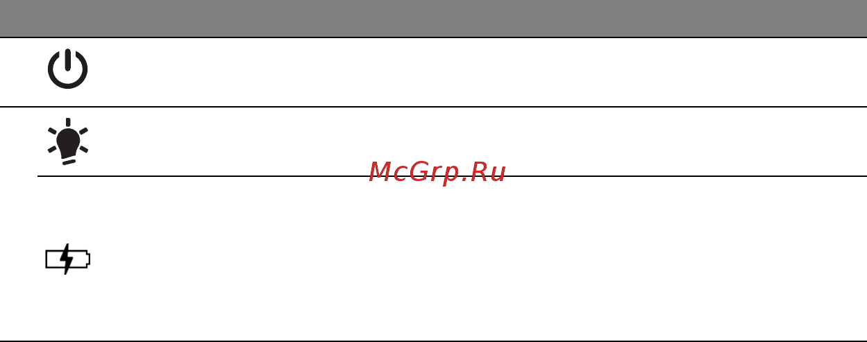 Acer ASPIRE M5-481PTG Инструкция по эксплуатации онлайн [2772/3700] 97719