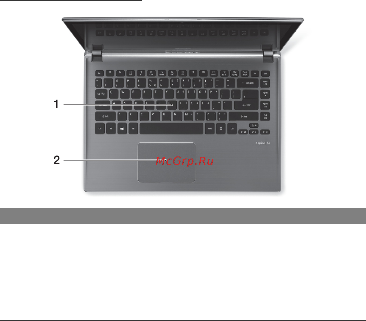 Acer ASPIRE M5-481PTG [2773/3700] Klaviatūros vaizdas