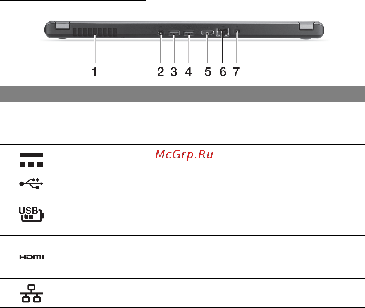 Acer ASPIRE M5-481PTG [2775/3700] Vaizdas iš užpakalio