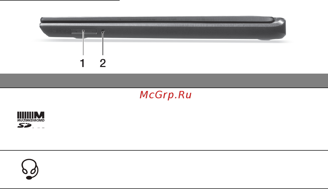 Acer ASPIRE M5-481PTG [2778/3700] Vaizdas iš dešinės