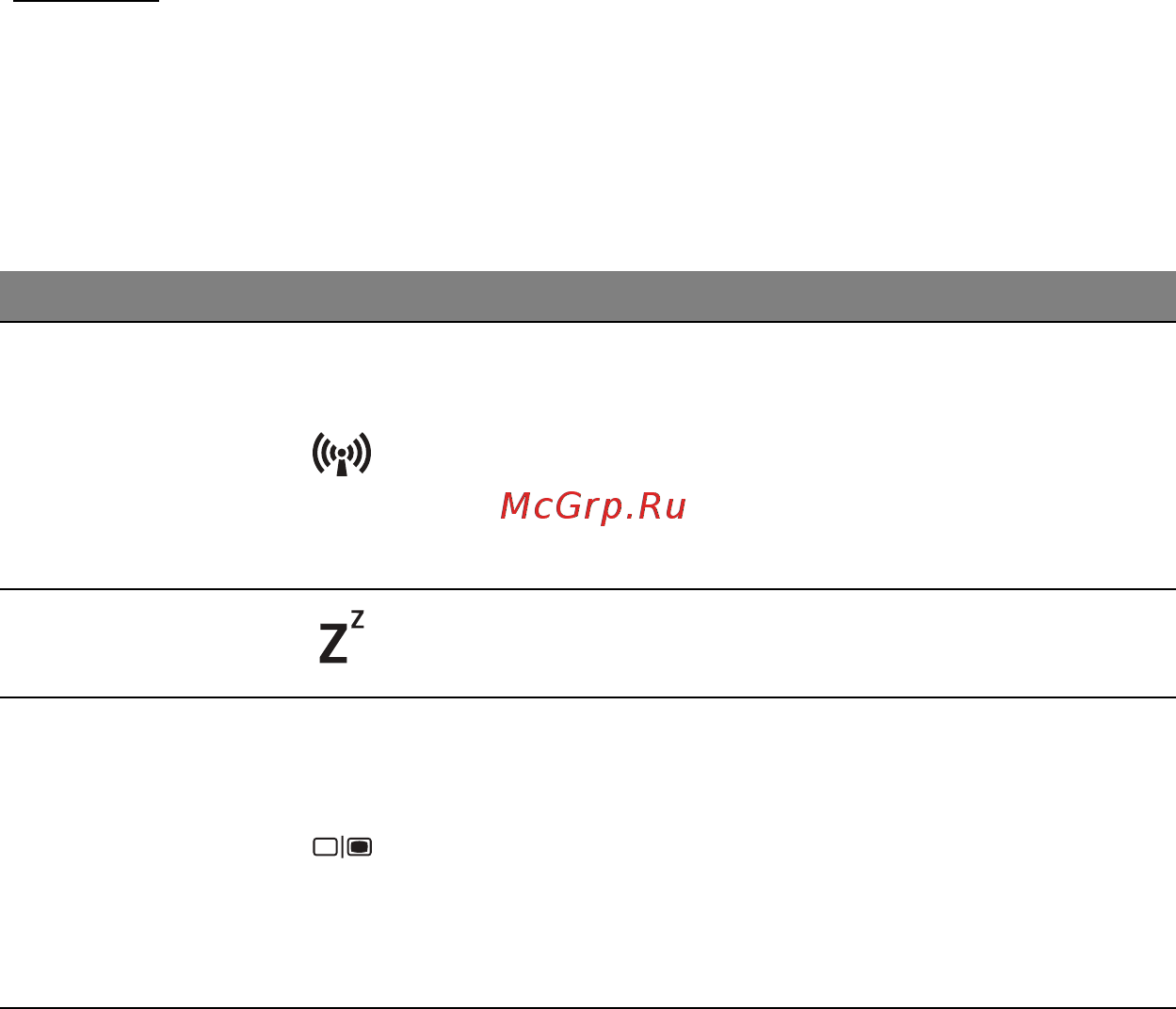 Acer ASPIRE M5-481PTG [283/3700] Hotkeys