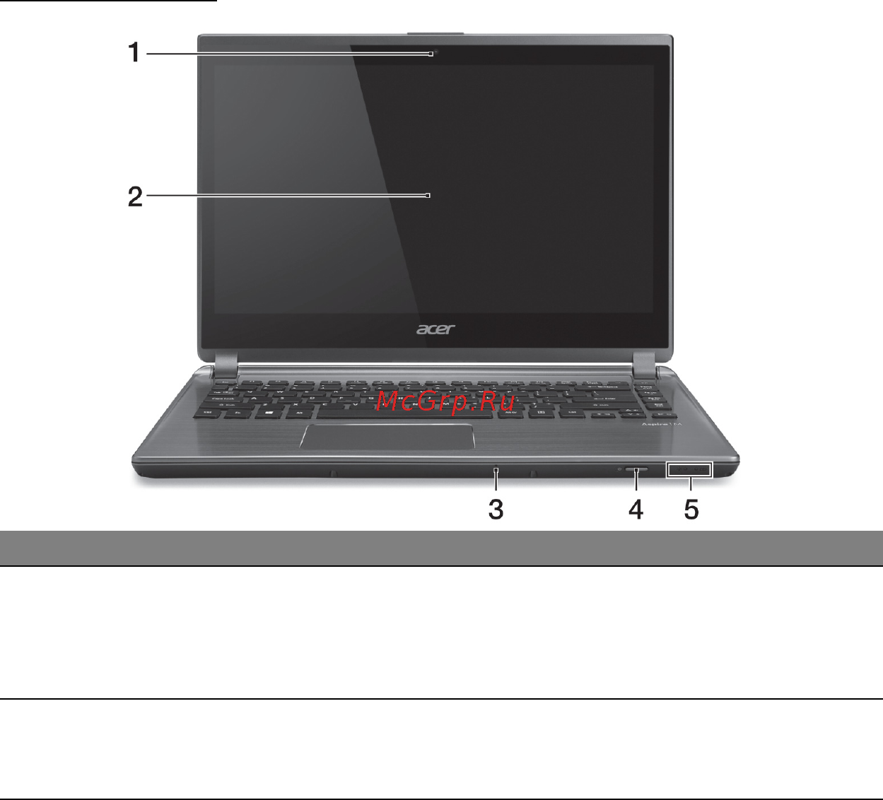 Acer ASPIRE M5-481PTG [2899/3700] Όψη οθόνης