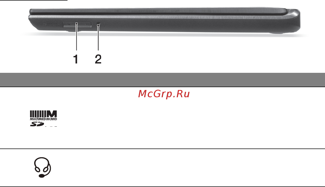 Acer ASPIRE M5-481PTG [29/3700] Right view