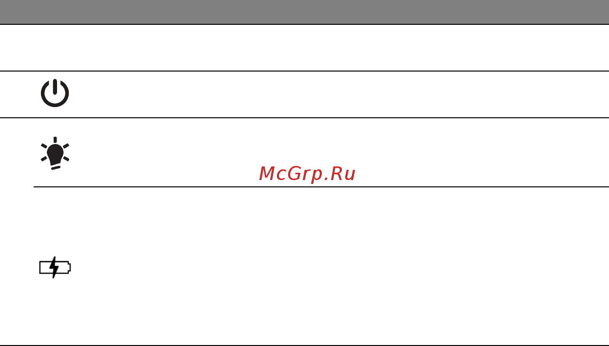 Acer ASPIRE M5-481PTG Инструкция по эксплуатации онлайн [2900/3700] 97719