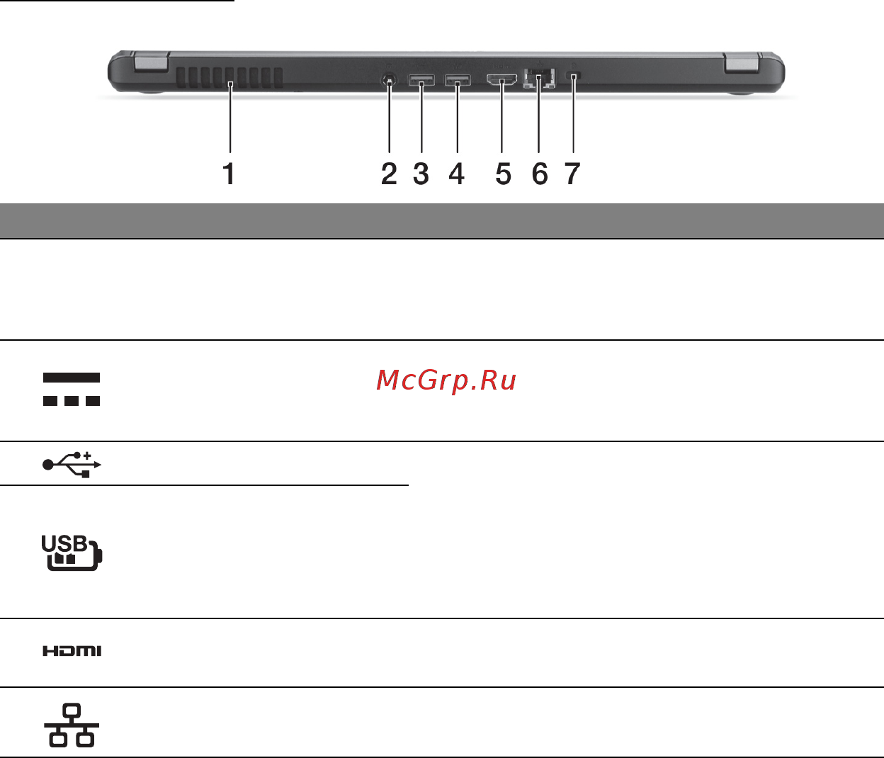 Acer ASPIRE M5-481PTG [2903/3700] Πίσω πλευρά