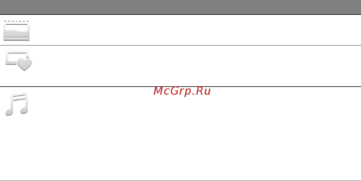 Acer ASPIRE M5-481PTG Инструкция по эксплуатации онлайн [2943/3700] 97719
