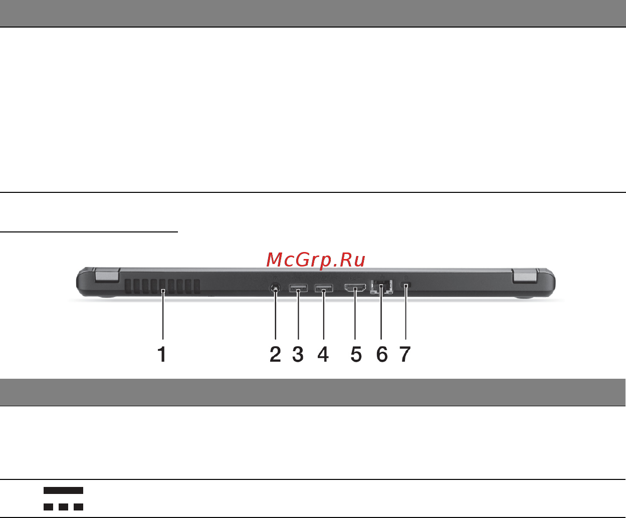 Acer ASPIRE M5-481PTG [3037/3700] Arka görünüm