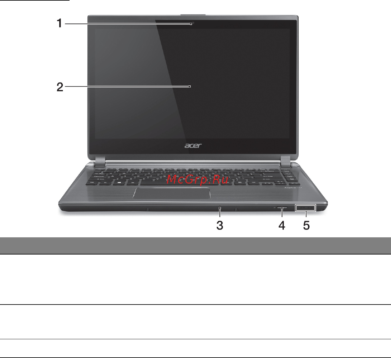 Acer ASPIRE M5-481PTG [3151/3700] 화면 모습