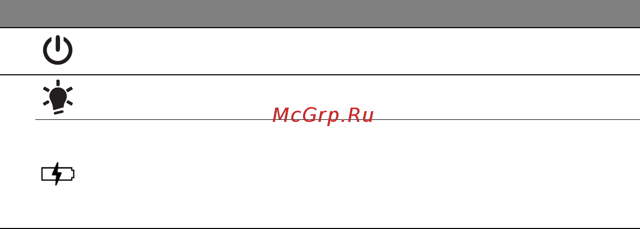 Acer ASPIRE M5-481PTG Инструкция по эксплуатации онлайн [3152/3700] 97719