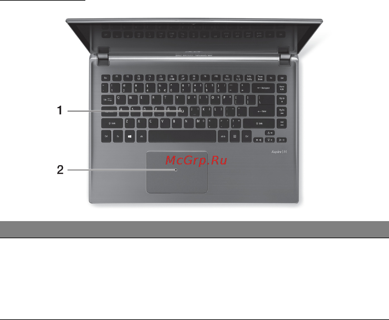 Acer ASPIRE M5-481PTG [3153/3700] 키보드 모습