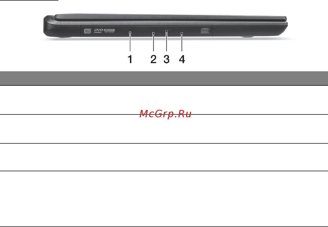 Acer ASPIRE M5-481PTG [3157/3700] 왼쪽 모습