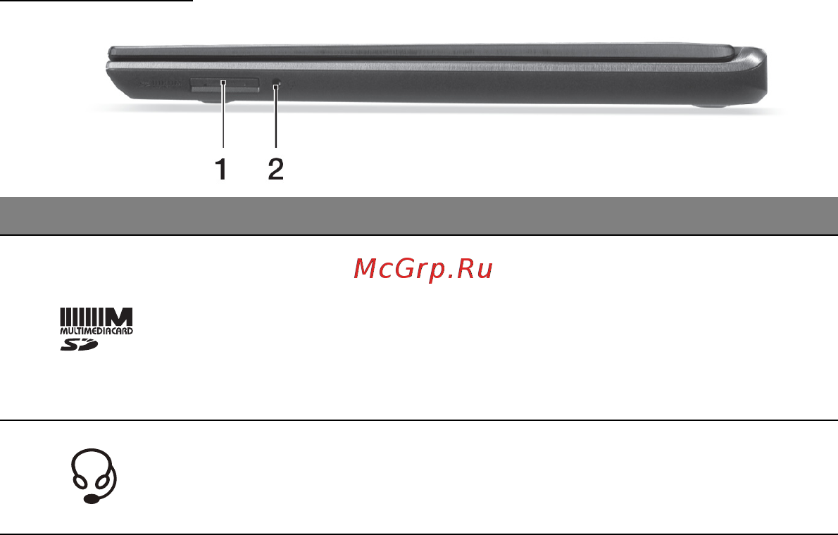 Acer ASPIRE M5-481PTG [3158/3700] 오른쪽 모습