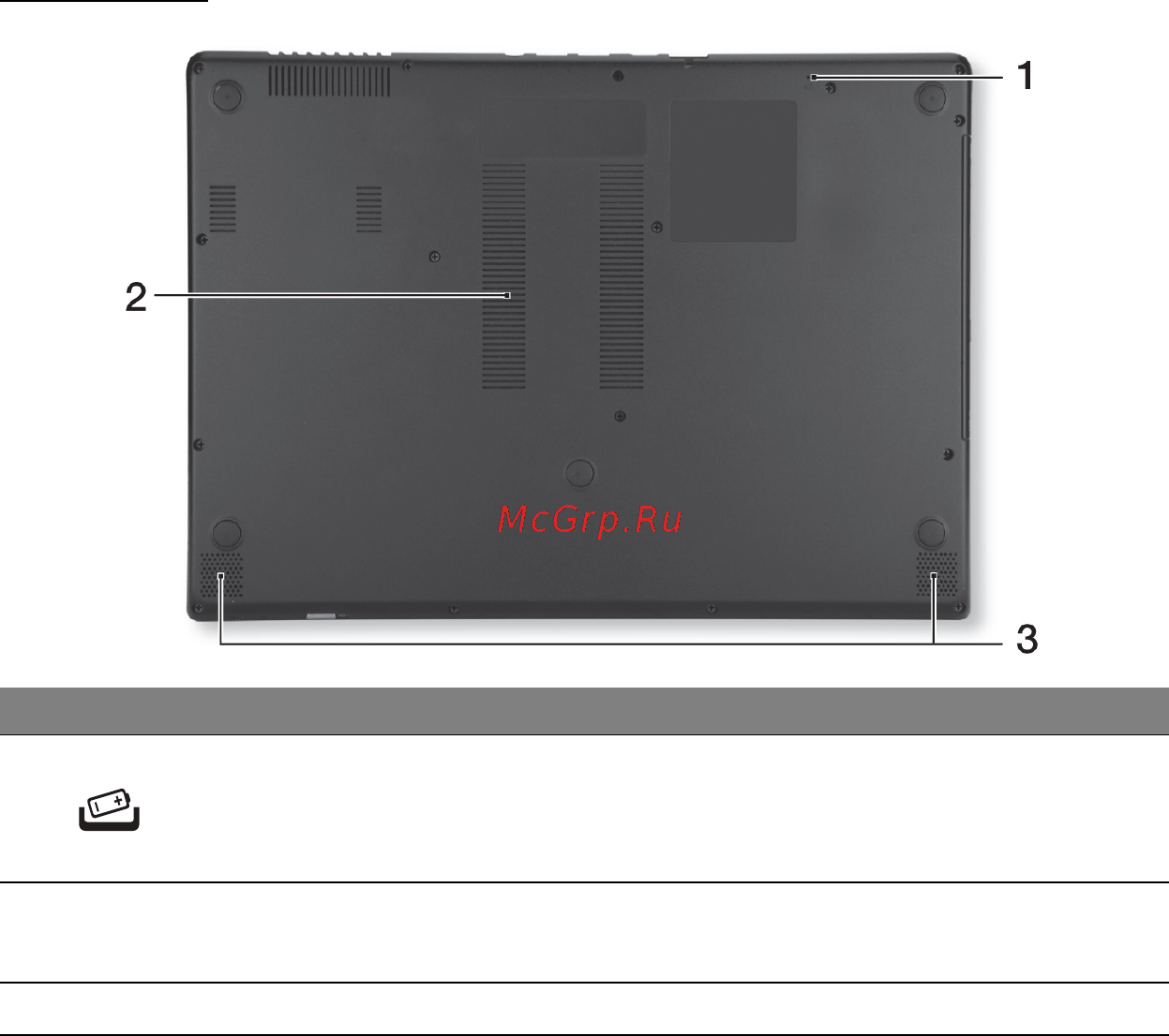 Acer ASPIRE M5-481PTG [3159/3700] 바닥 모습