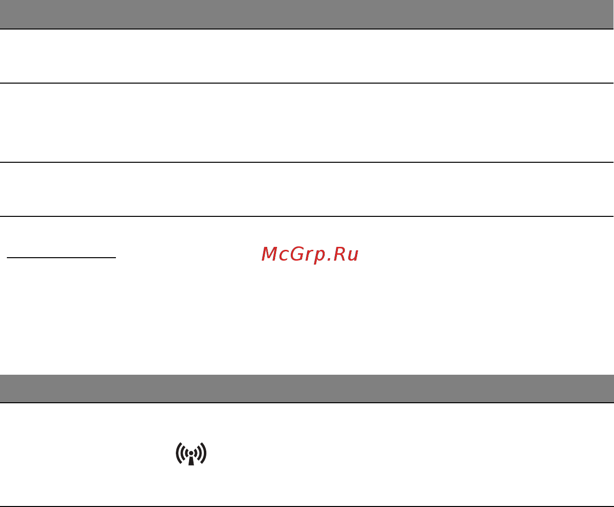 Acer ASPIRE M5-481PTG [3161/3700] 바로 가기 키