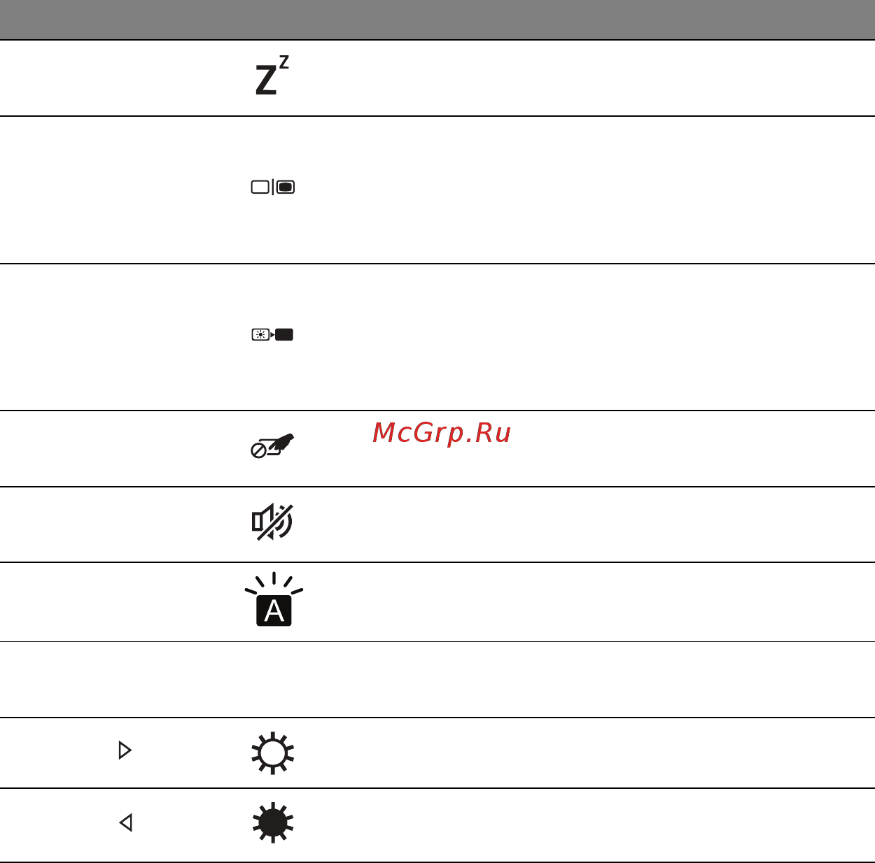 Acer ASPIRE M5-481PTG Инструкция по эксплуатации онлайн [3162/3700] 97719