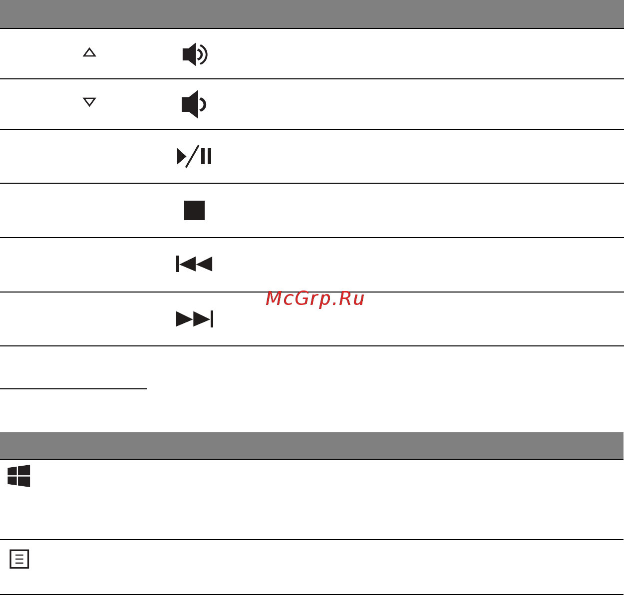 Acer ASPIRE M5-481PTG [3163/3700] Windows 키