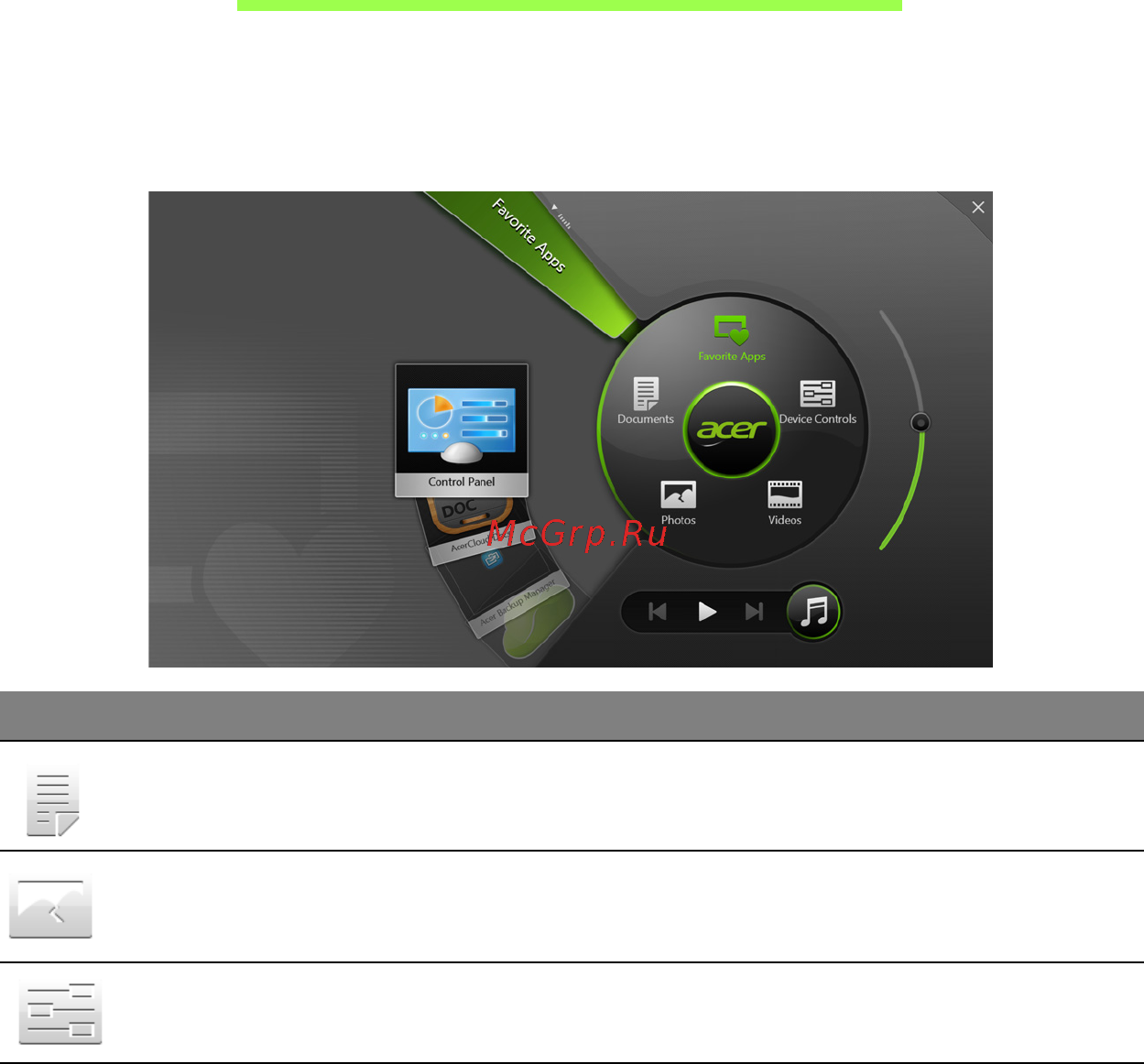 Acer ASPIRE M5-481PTG [3186/3700] Acer ring