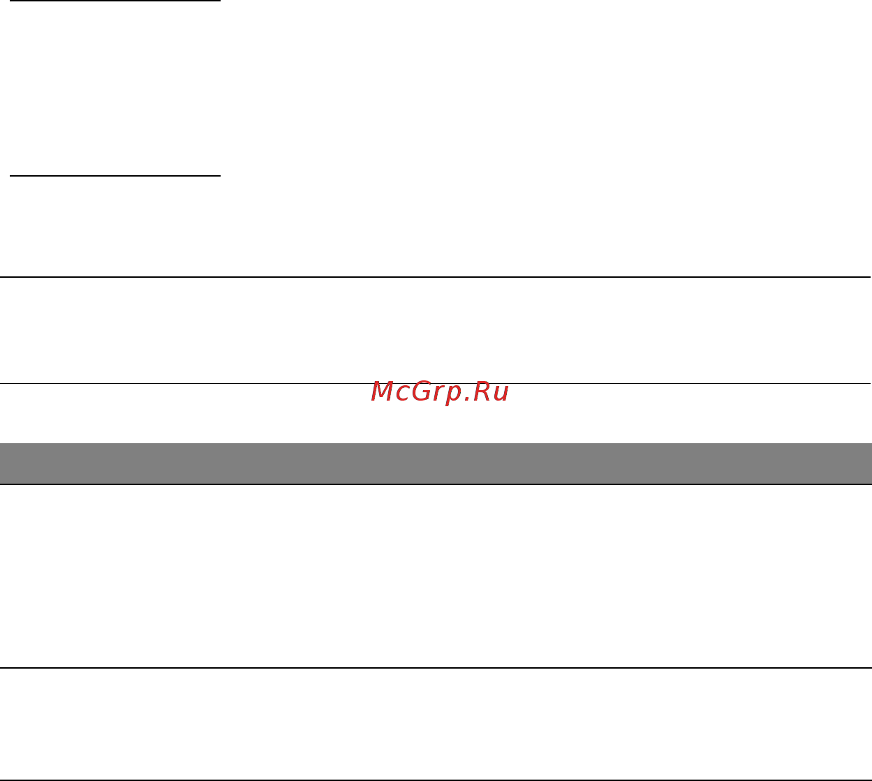 Acer ASPIRE M5-481PTG [3198/3700] 배터리 수준 확인