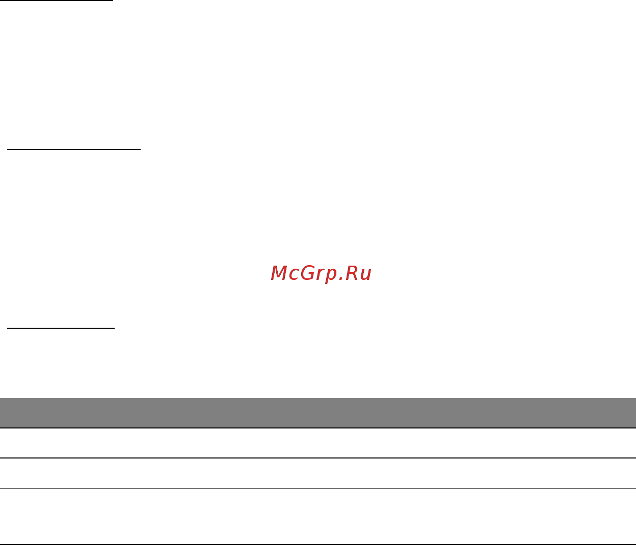 Acer ASPIRE M5-481PTG [3228/3700] 문제 해결