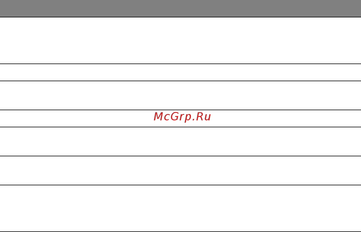 Acer ASPIRE M5-481PTG Инструкция по эксплуатации онлайн [3229/3700] 97719