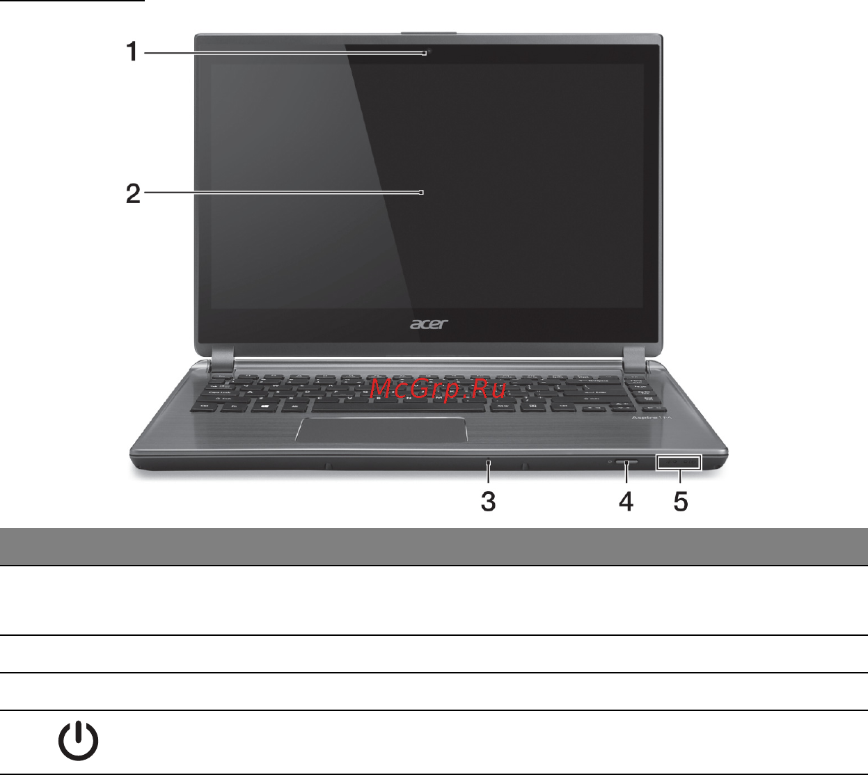 Acer ASPIRE M5-481PTG [3263/3700] 螢幕檢視
