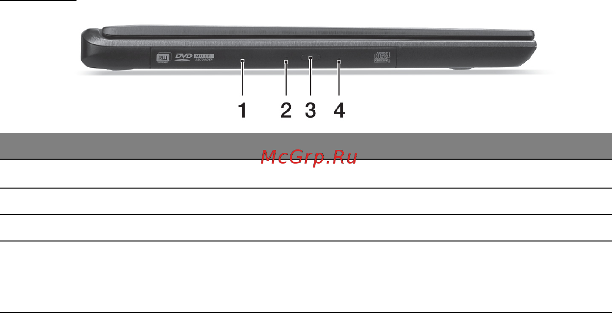 Acer ASPIRE M5-481PTG [3268/3700] 左視圖