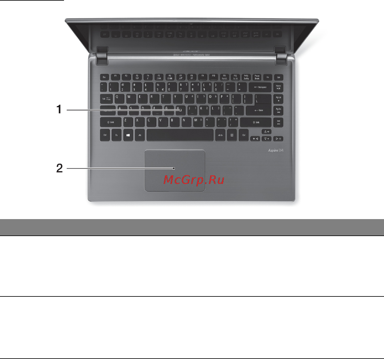 Acer ASPIRE M5-481PTG [3371/3700] 键盘视图