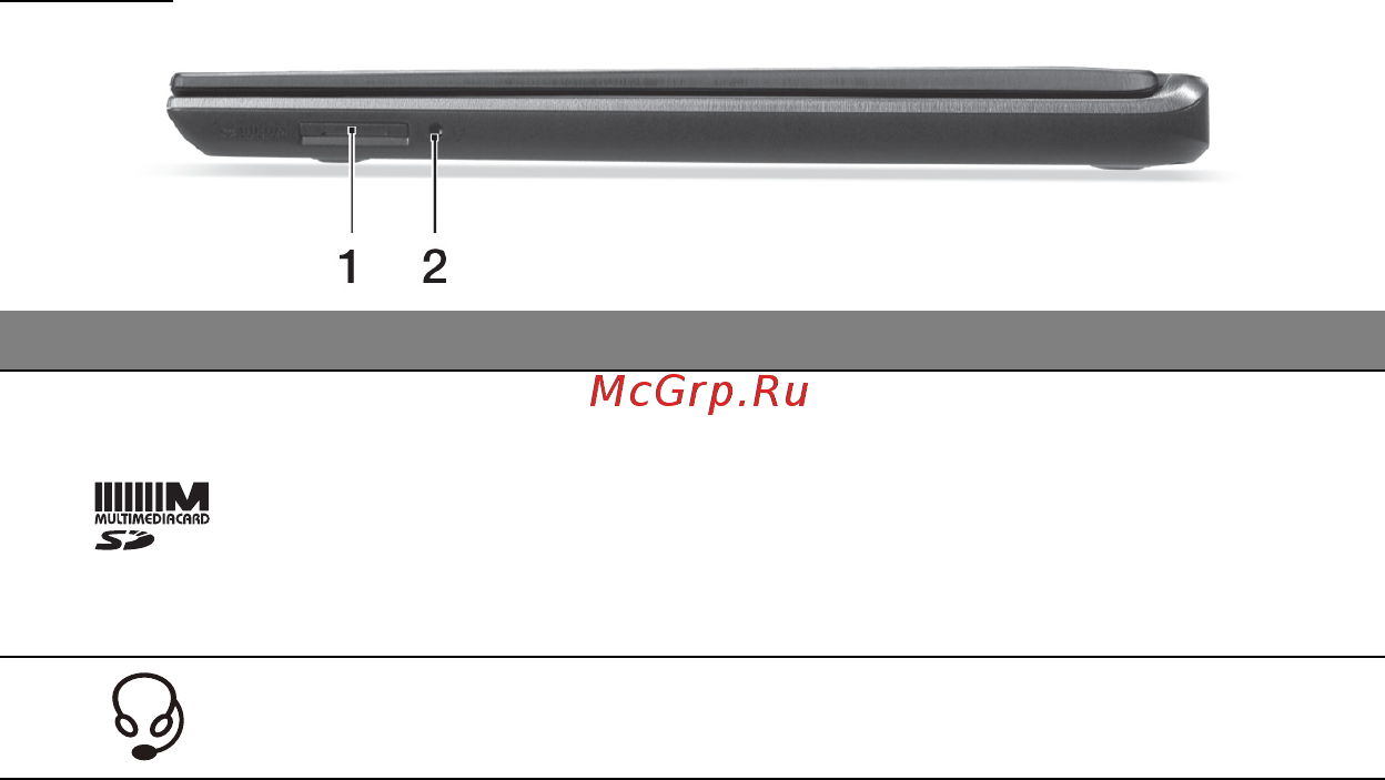 Acer ASPIRE M5-481PTG [3375/3700] 右视图