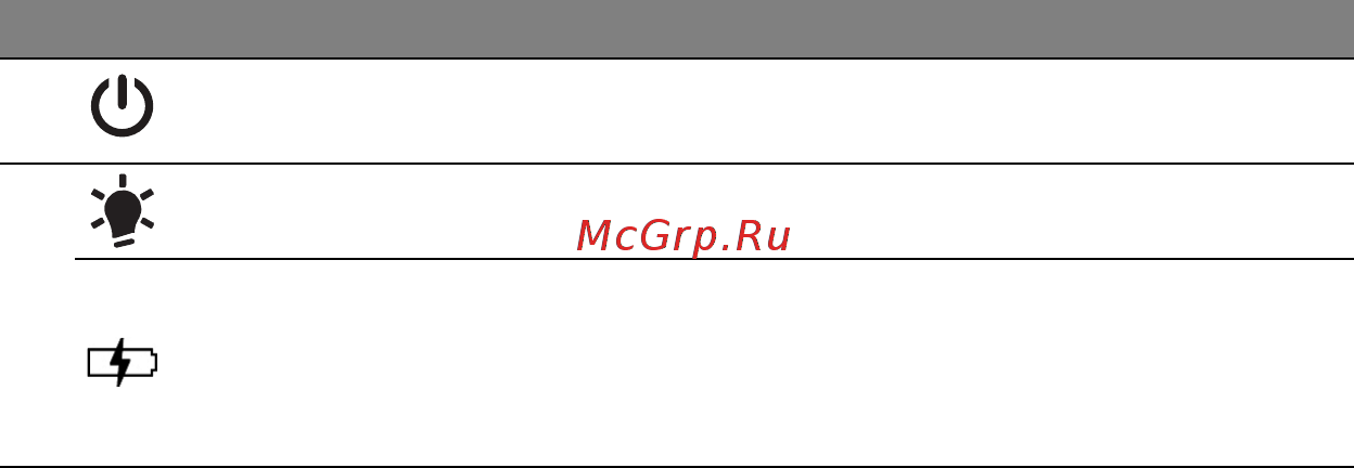 Acer ASPIRE M5-481PTG Инструкция по эксплуатации онлайн [3480/3700] 97719