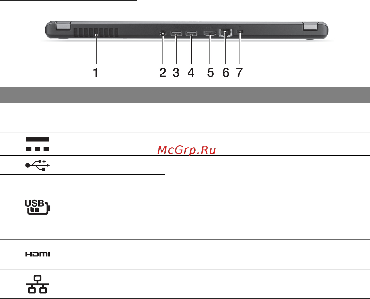 Acer ASPIRE M5-481PTG [3483/3700] Tampilan belakang